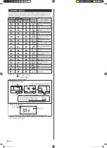 Preview for 18 page of AirStage ARXD007GLEH Installation Manual