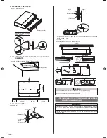 Предварительный просмотр 6 страницы AirStage ARXD04GALH Installation Manual