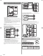 Предварительный просмотр 14 страницы AirStage ARXD04GALH Installation Manual