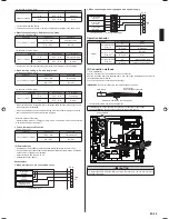 Предварительный просмотр 15 страницы AirStage ARXD04GALH Installation Manual