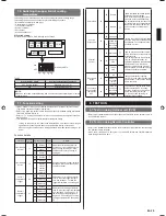 Предварительный просмотр 19 страницы AirStage ARXD04GALH Installation Manual