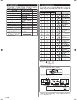 Предварительный просмотр 20 страницы AirStage ARXD04GALH Installation Manual