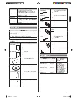 Предварительный просмотр 3 страницы AirStage ARXD07GALH Installation Manual