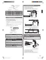 Предварительный просмотр 9 страницы AirStage ARXD07GALH Installation Manual