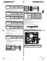 Предварительный просмотр 15 страницы AirStage ARXD07GALH Installation Manual