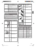 Предварительный просмотр 23 страницы AirStage ARXD07GALH Installation Manual