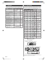 Предварительный просмотр 40 страницы AirStage ARXD07GALH Installation Manual