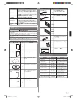 Предварительный просмотр 43 страницы AirStage ARXD07GALH Installation Manual