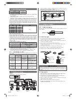 Предварительный просмотр 52 страницы AirStage ARXD07GALH Installation Manual