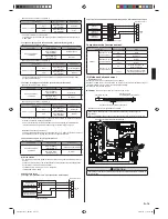 Предварительный просмотр 55 страницы AirStage ARXD07GALH Installation Manual