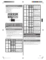 Предварительный просмотр 59 страницы AirStage ARXD07GALH Installation Manual