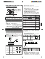 Предварительный просмотр 77 страницы AirStage ARXD07GALH Installation Manual