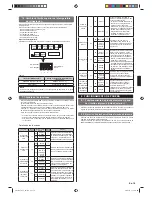 Предварительный просмотр 79 страницы AirStage ARXD07GALH Installation Manual