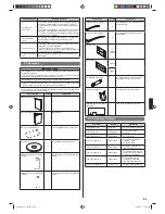 Предварительный просмотр 83 страницы AirStage ARXD07GALH Installation Manual