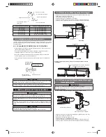 Предварительный просмотр 89 страницы AirStage ARXD07GALH Installation Manual