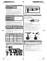 Предварительный просмотр 92 страницы AirStage ARXD07GALH Installation Manual