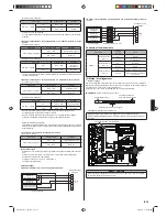 Предварительный просмотр 95 страницы AirStage ARXD07GALH Installation Manual