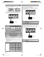 Предварительный просмотр 98 страницы AirStage ARXD07GALH Installation Manual