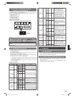 Предварительный просмотр 99 страницы AirStage ARXD07GALH Installation Manual