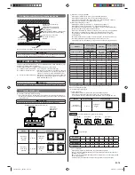 Предварительный просмотр 117 страницы AirStage ARXD07GALH Installation Manual