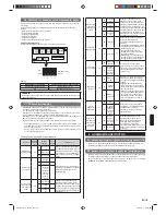 Предварительный просмотр 119 страницы AirStage ARXD07GALH Installation Manual