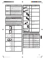 Предварительный просмотр 123 страницы AirStage ARXD07GALH Installation Manual