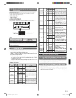 Предварительный просмотр 139 страницы AirStage ARXD07GALH Installation Manual