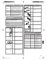 Предварительный просмотр 143 страницы AirStage ARXD07GALH Installation Manual