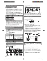 Предварительный просмотр 152 страницы AirStage ARXD07GALH Installation Manual