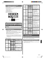 Предварительный просмотр 159 страницы AirStage ARXD07GALH Installation Manual