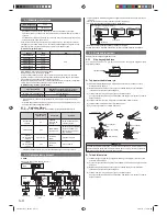 Предварительный просмотр 172 страницы AirStage ARXD07GALH Installation Manual