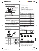 Предварительный просмотр 177 страницы AirStage ARXD07GALH Installation Manual