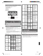 Предварительный просмотр 179 страницы AirStage ARXD07GALH Installation Manual