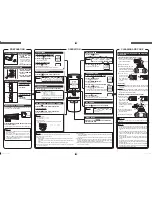 Preview for 2 page of AirStage AS 7UF Operating Manual