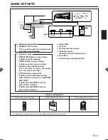 Preview for 3 page of AirStage AS A07L Operating Manual