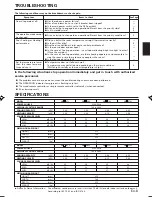 Preview for 9 page of AirStage AS A07L Operating Manual