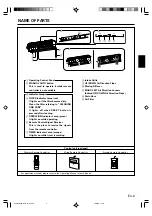 Preview for 3 page of AirStage AS A18L Operating Manual