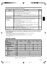 Preview for 9 page of AirStage AS A18L Operating Manual