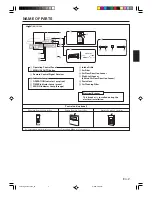 Preview for 3 page of AirStage AS E07L Operating Manual