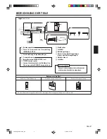 Preview for 11 page of AirStage AS E07L Operating Manual