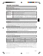 Preview for 13 page of AirStage AS E07L Operating Manual