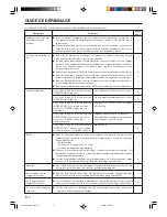 Preview for 24 page of AirStage AS E07L Operating Manual