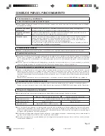 Preview for 29 page of AirStage AS E07L Operating Manual