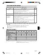 Preview for 33 page of AirStage AS E07L Operating Manual