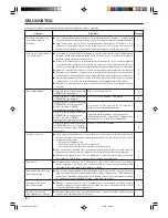 Preview for 40 page of AirStage AS E07L Operating Manual