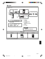 Preview for 51 page of AirStage AS E07L Operating Manual