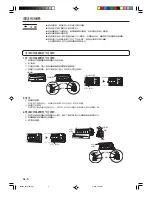 Preview for 54 page of AirStage AS E07L Operating Manual