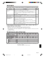 Preview for 65 page of AirStage AS E07L Operating Manual