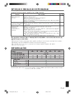 Preview for 73 page of AirStage AS E07L Operating Manual