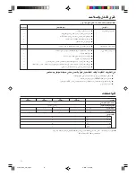 Preview for 76 page of AirStage AS E07L Operating Manual